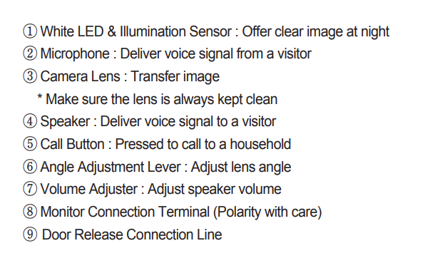 Commax Door Camera DRC-40K