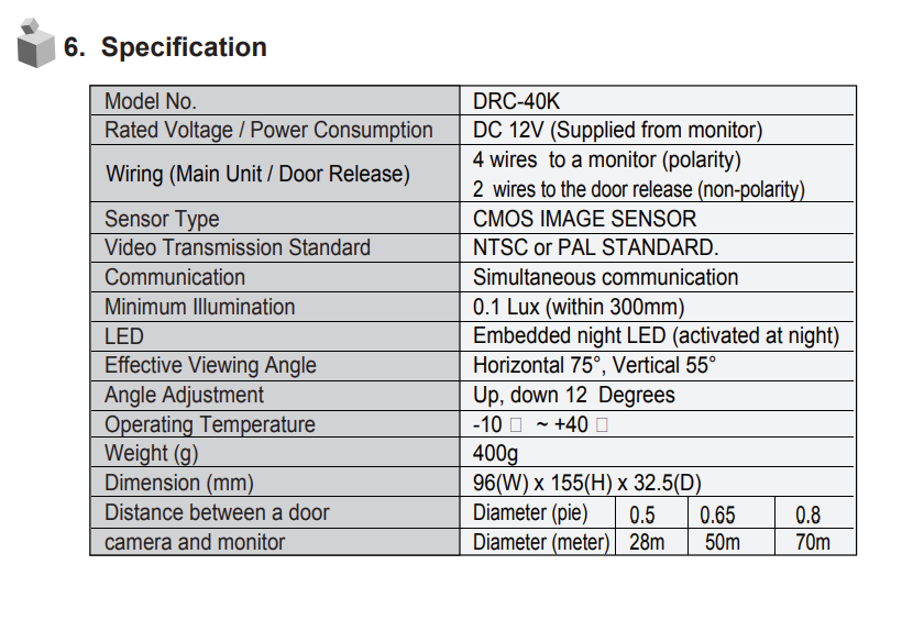 Commax Door Camera DRC-40K