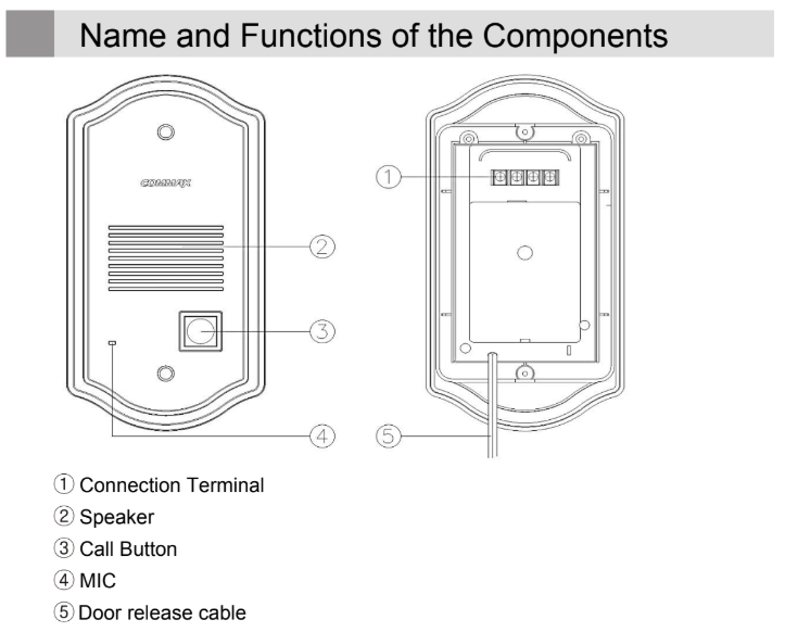 Commax Doorphone DR-DW3N | Doorbell 1 Button Audio Intercom